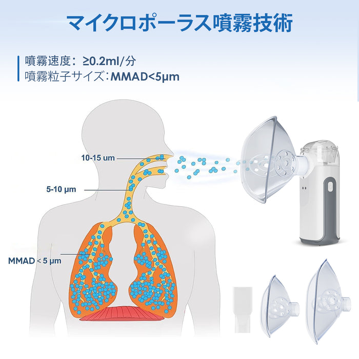 VARON 携帯型ネブライザー MY-132