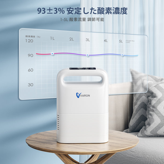 ポータブル酸素濃縮器 VARON 1-7L VP-2、酸素濃度最大90%