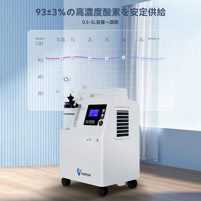 VARON Serene 5 1-7L 家庭用酸素濃縮器、酸素濃度最大90%