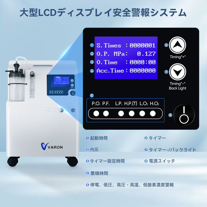 連続酸素濃縮器 Varon Serene 5 家庭用、大型LCDパネルとアラートシステム