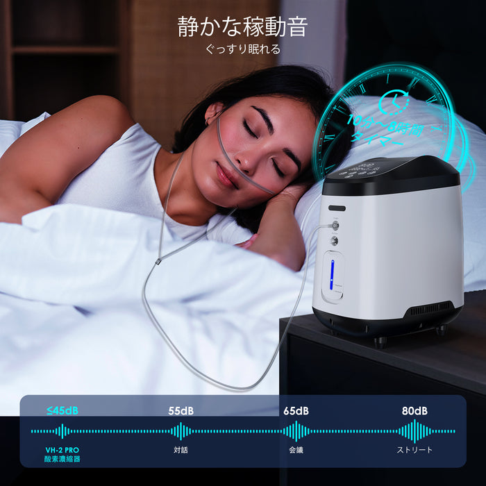 VARON 1-8L/min 家庭用酸素濃縮器 VH-2 PRO
