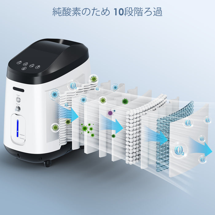 VARON 1-8L/min 家庭用酸素濃縮器 VH-2 PRO