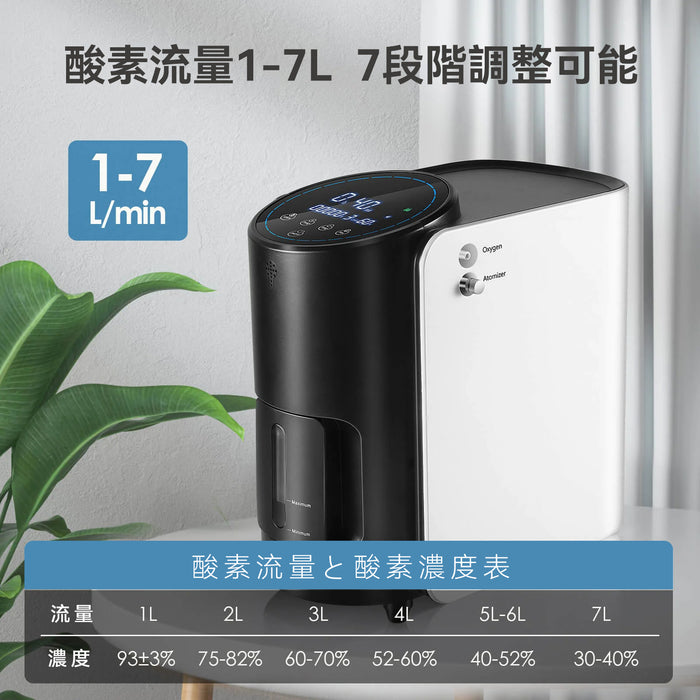 家庭用酸素濃縮器 VARON 1-7L VH-1、酸素濃度最大93%