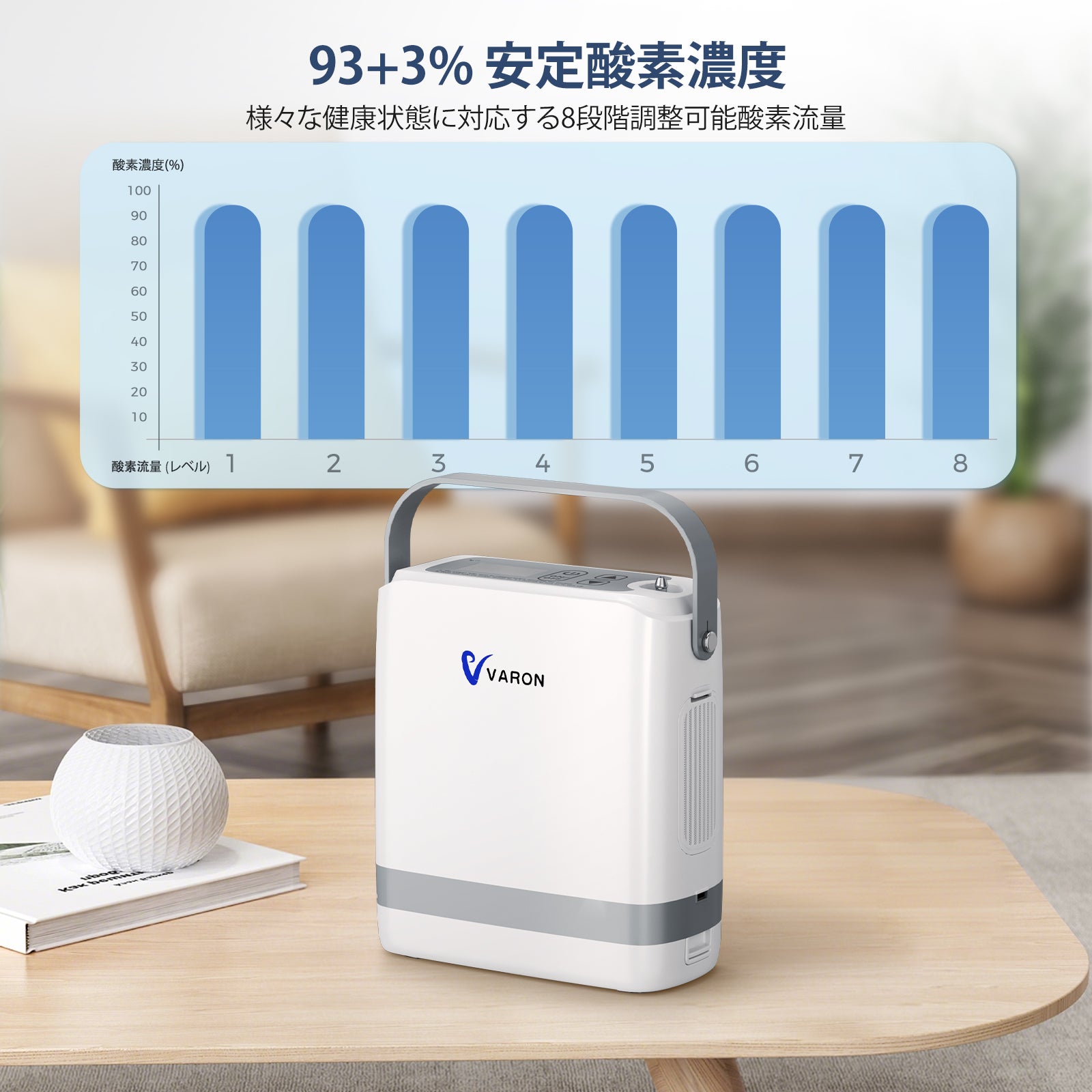 新型 VARON VP-8G | パルスフロー式 ポータブル酸素濃縮器 1～8段階調節