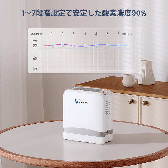 【新登場】VARON VP-8 Lite | 軽量2kg・パルス式酸素濃縮器（1〜7段階）