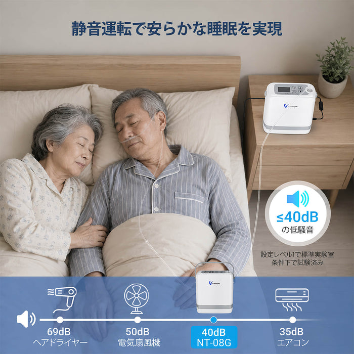 新型 VARON VP-8G | パルスフロー式 ポータブル酸素濃縮器 1～8段階調節