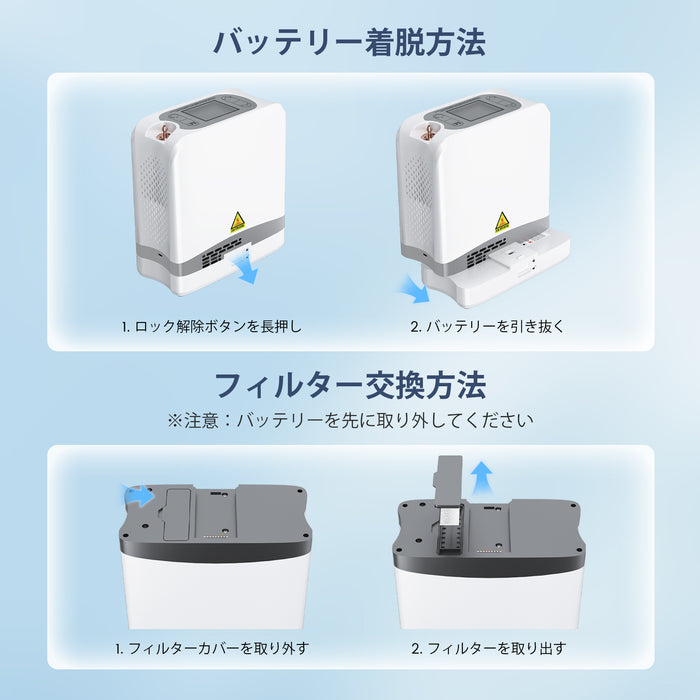 【新登場】VARON VP-8 Lite | 軽量2kg・パルス式酸素濃縮器（1〜7段階）
