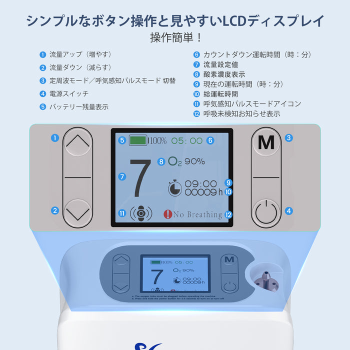 【新登場】VARON VP-8 Lite | 軽量2kg・パルス式酸素濃縮器（1〜7段階）
