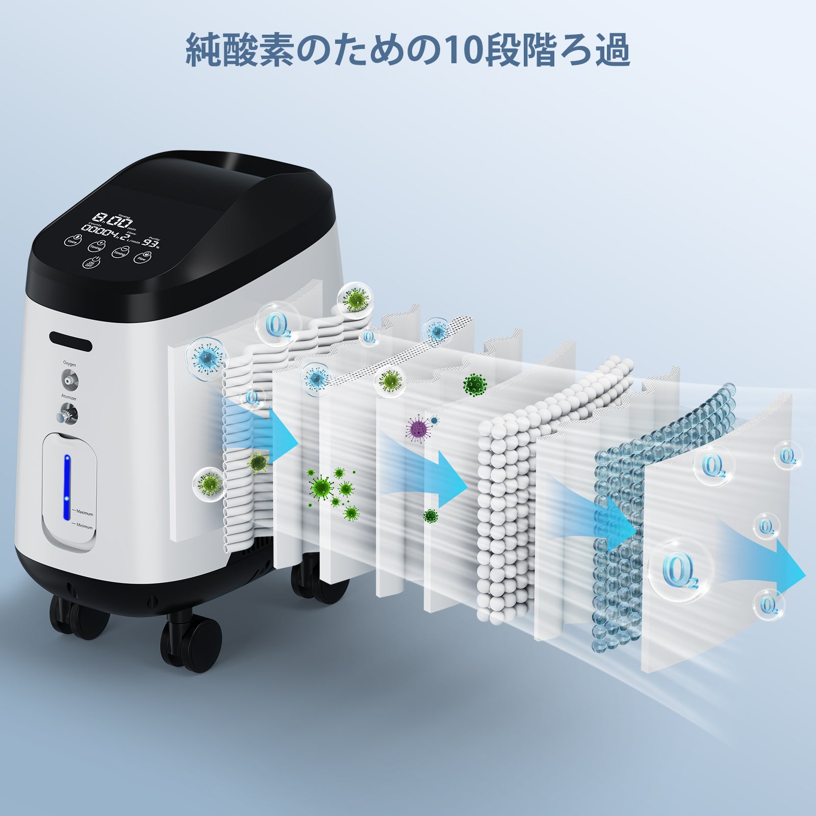 VARON VH-2 Pro ホイールエディション | 連続流量式家庭用酸素濃縮器（1～9段階調整可能）