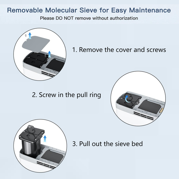 VP-8Gポータブル酸素濃縮器用交換用シーブベッド